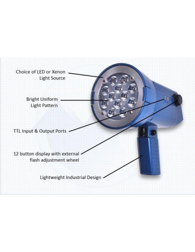 PBL Nova-Strobe przenośny stroboskop LED MONARCH