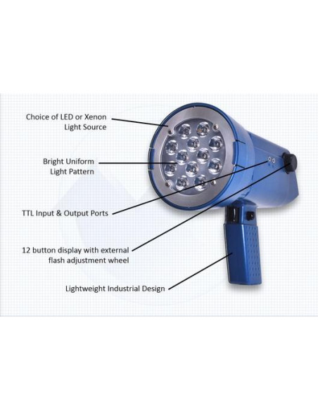 PBL Nova-Strobe przenośny stroboskop LED MONARCH